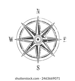 Wind rose, directions of the world, map compass icon, Nautical compass and wind rose concept	