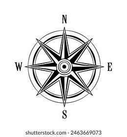 Wind rose, directions of the world, map compass icon, Nautical compass and wind rose concept	