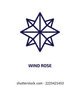 icono de la rosa del viento de la colección náutica. rosa de viento lineal delgada, brújula, icono de contorno de mapa aislado en fondo blanco. Signo de rosa de viento vectorial de línea, símbolo para web y móvil