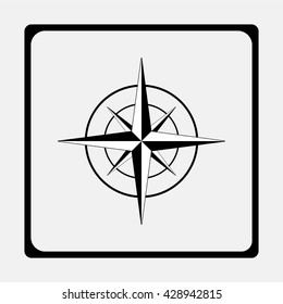 Wind rose illustration.