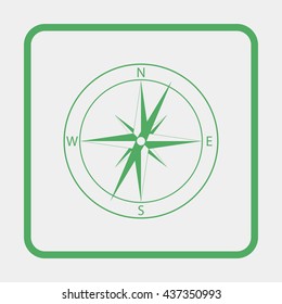 Wind rose illustration.