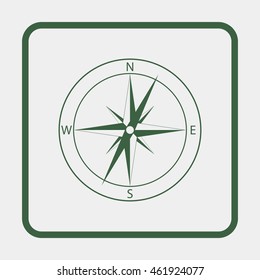 Wind rose illustration.