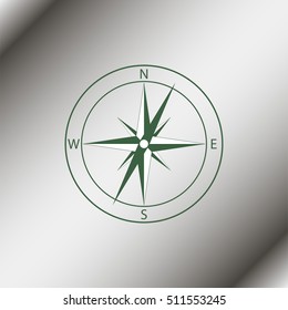 Wind rose illustration.