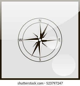 Wind rose illustration.