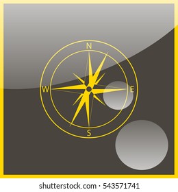Wind rose illustration.
