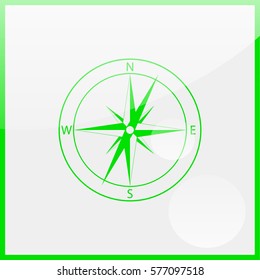 Wind rose illustration.