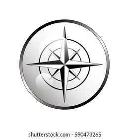 Wind rose illustration.