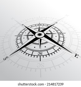 rüzgar gülü, wind rose Stock Vector