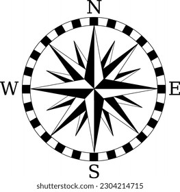 Wind rose with the letters of the four cardinal points south, north, east and west (cut out)