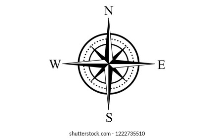 Wind Rose navigation compass