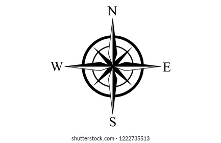 Wind Rose navigation compass