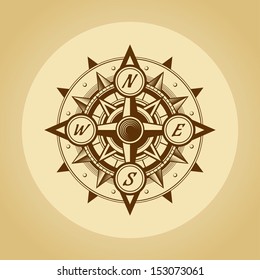 Wind rose in old retro style. Vector.