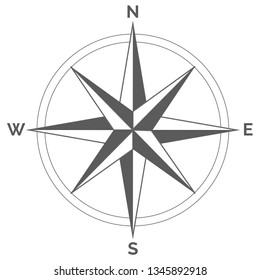Wind rose on white background. Vector compass design.