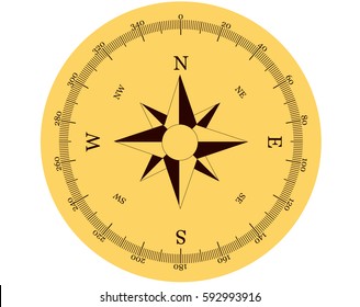 Wind rose on white background . Vector illustration of compass