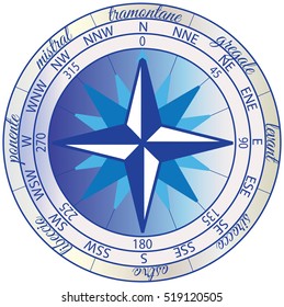 Wind rose with the orientation of the cardinal directions: North, East, South, and West, their intermediate points and the winds.