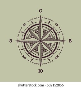 Wind Rose Russian Compass Flat Vektor