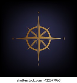 Wind rose sign