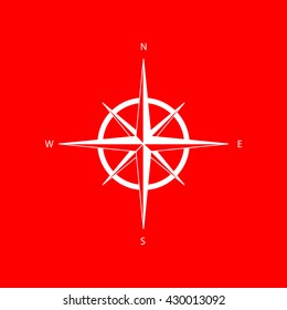 Wind rose sign