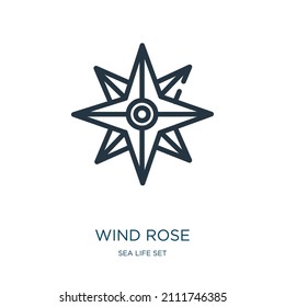 wind rose thin line icon. compass, direction linear icons from sea life set concept isolated outline sign. Vector illustration symbol element for web design and apps.