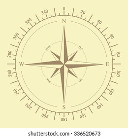 Wind rose. Vector illustration