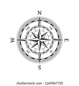 Wind Rose Vector Illustration Nautical Compass Stock Vector (Royalty ...