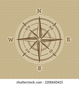 Wind Rose Vintage Compass Wave Background Stock Vector (Royalty Free