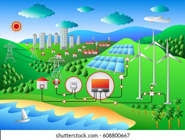 Wind and Solar Hybrid power system diagram vector  art for graphic or website layout vector