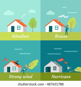 Wind strength levels. Windless breeze strong wind hurricane. Set of banners with wind levels. Cottage house, man and tree. Natural disaster. Changeable weather concept. Vector illustration