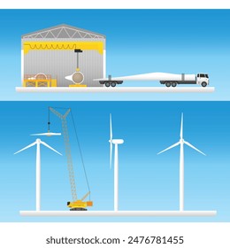 wind turbine energy with wind turbine manufactoring, transportation and installation