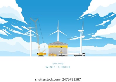 wind turbine energy with wind turbine manufactoring, transportation and installation