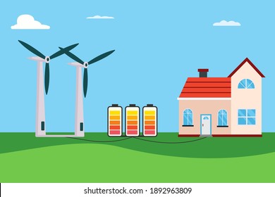 Wind turbine and modular battery system giving energy resource to a modern house. Renewable energy