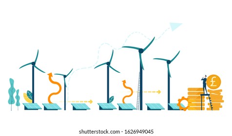 Wind turbine power generators process and solar batteries. Alternative energy sources, eco friendly future, safe the planet concept. Alternative energy sources, eco friendly future