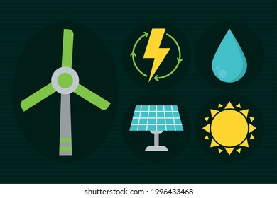wind turbine and renewable set