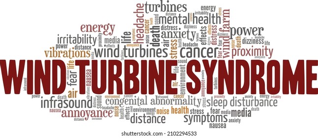Wind Turbine Syndrome conceptual vector illustration word cloud isolated on white background.