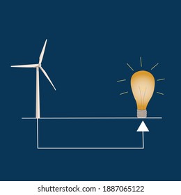 Wind turbine (Windmills, Wind power) and lighted light bulb vector illustration. Renewable and sustainable energy sources concept. 