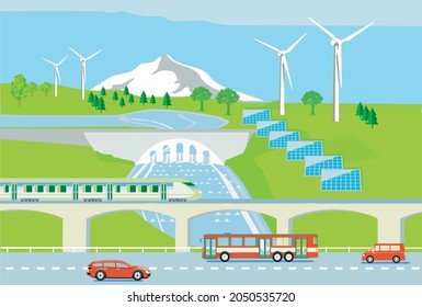 Wind turbines, hydropower and solar power, with electric vehicles and passenger train, illustration