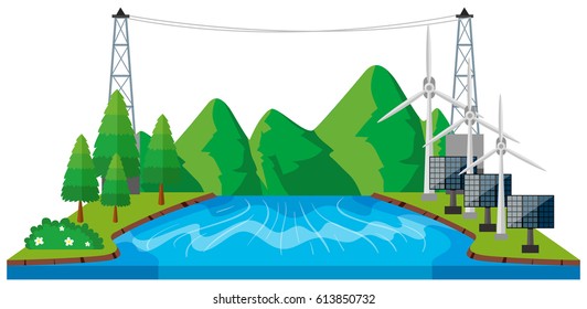 Wind turbines and solar cells by the stream