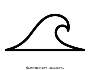 Wind wave or water wave line art vector icon for nature apps and websites