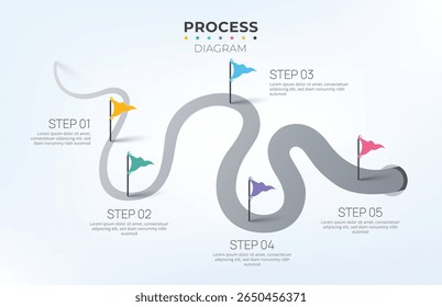 Concepto de línea de tiempo de carretera sinuosa. Diagrama de hoja de ruta de pasos