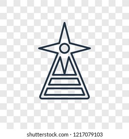 Windmill concept vector linear icon isolated on transparent background, Windmill concept transparency concept in outline style