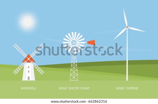 Windmill Water Pump Wind Turbine 