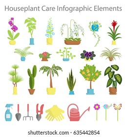 Window gardening infographic elements. Equipments for take care of indoor flowers. Vector set of flat illustration of horticultural sundry, house plants and flowers in pots. EPS 10