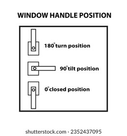 Window handle in three different positions