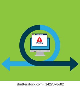 Window operating system error warning pop up concept. flat design.warning popup with pc.