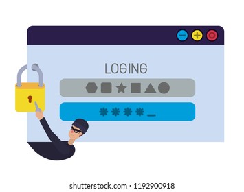 window with password and hacker avatar character