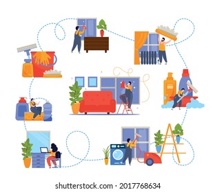 Windows cleaning flat flowchart of isolated compositions with detergents workers performing cleanup and pieces of furniture vector illustration