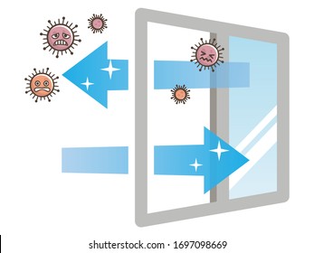 Windows with ventilation and virus escape