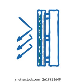 windproof layer doodle icon sketch vector. windproof layer sign. isolated symbol illustration