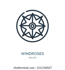 windroses thin line icon. arrow, geography linear icons from sea life concept isolated outline sign. Vector illustration symbol element for web design and apps.