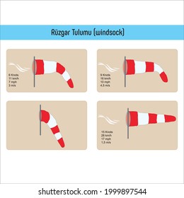 windsock wind weather knots km